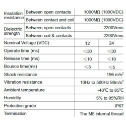 epoxy-sealed-non-polar-series-dc-relays-hfz16v-50p-58101-2