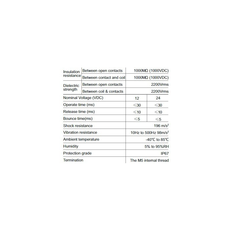 epoxy-sealed-non-polar-series-dc-relays-hfz16v-50p-58101-2