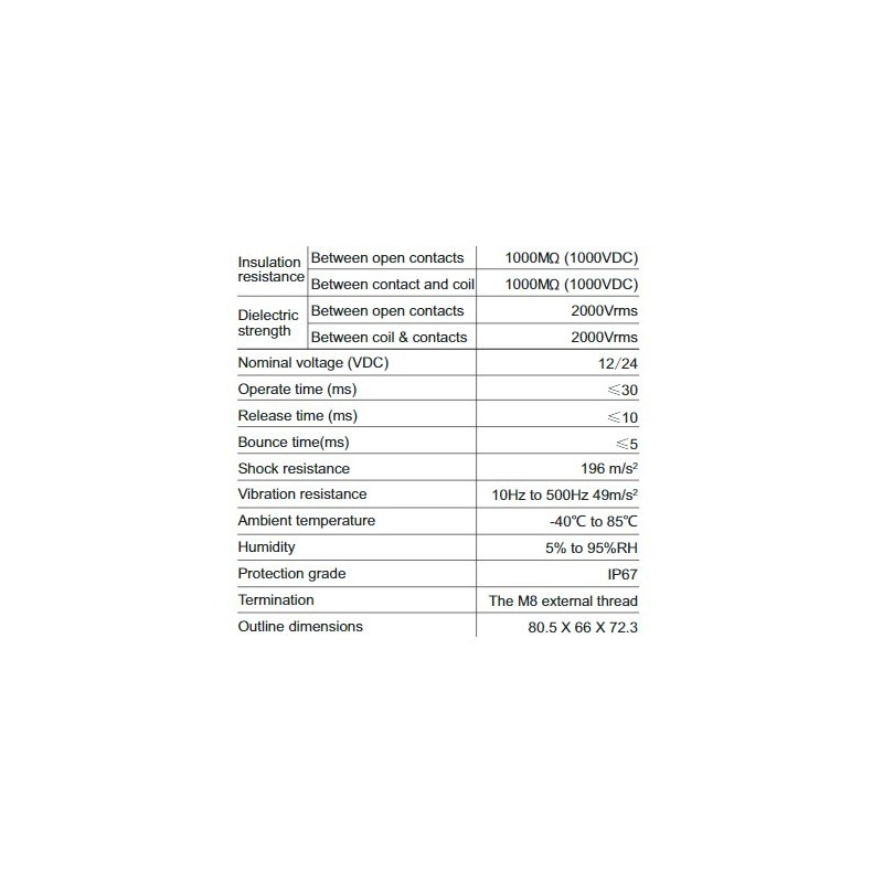 epoxy-sealed-polarity-series-dc-relays-hfz16v-150p-58106-2