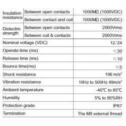 epoxy-sealed-polarity-series-dc-relays-hfz16v-200p-58109-2