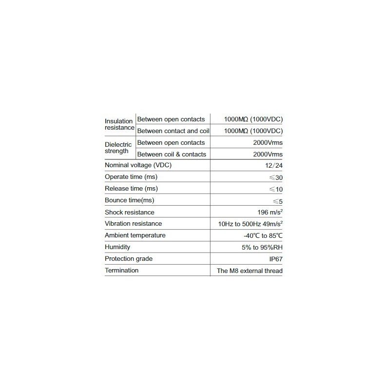 epoxy-sealed-polarity-series-dc-relays-hfz16v-200p-58109-2