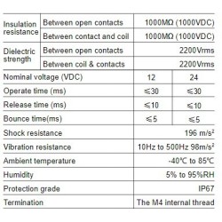 epoxy-sealed-polarity-series-dc-relays-hfz17v-50-58117-2