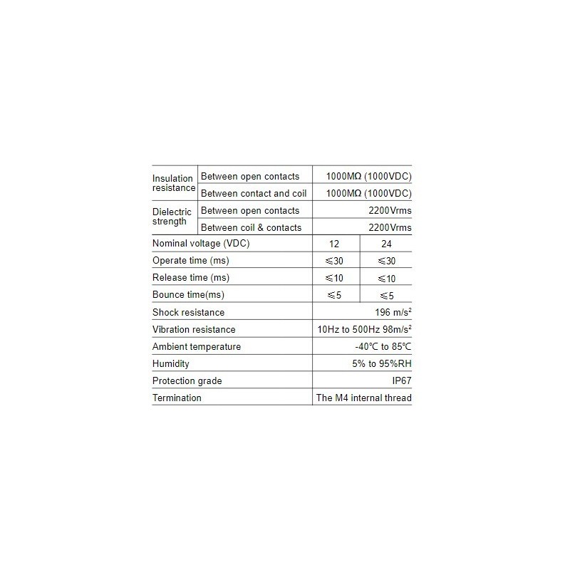 epoxy-sealed-polarity-series-dc-relays-hfz17v-50-58117-2