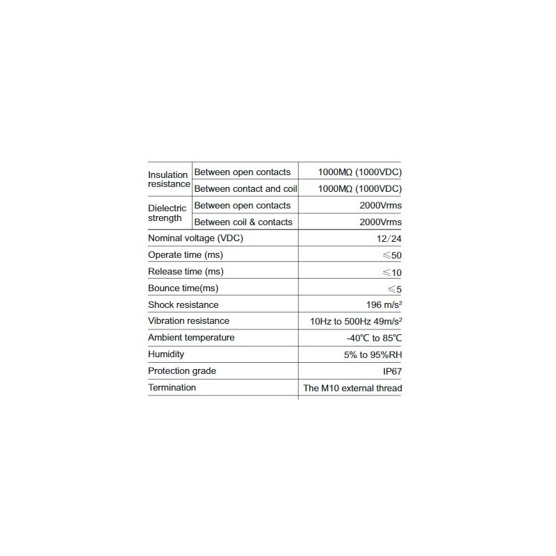 epoxy-sealed-polarity-series-dc-relays-hfz16v-300p-58113-2