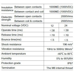 epoxy-sealed-polarity-series-dc-relays-hfz18v-150p-58119-2