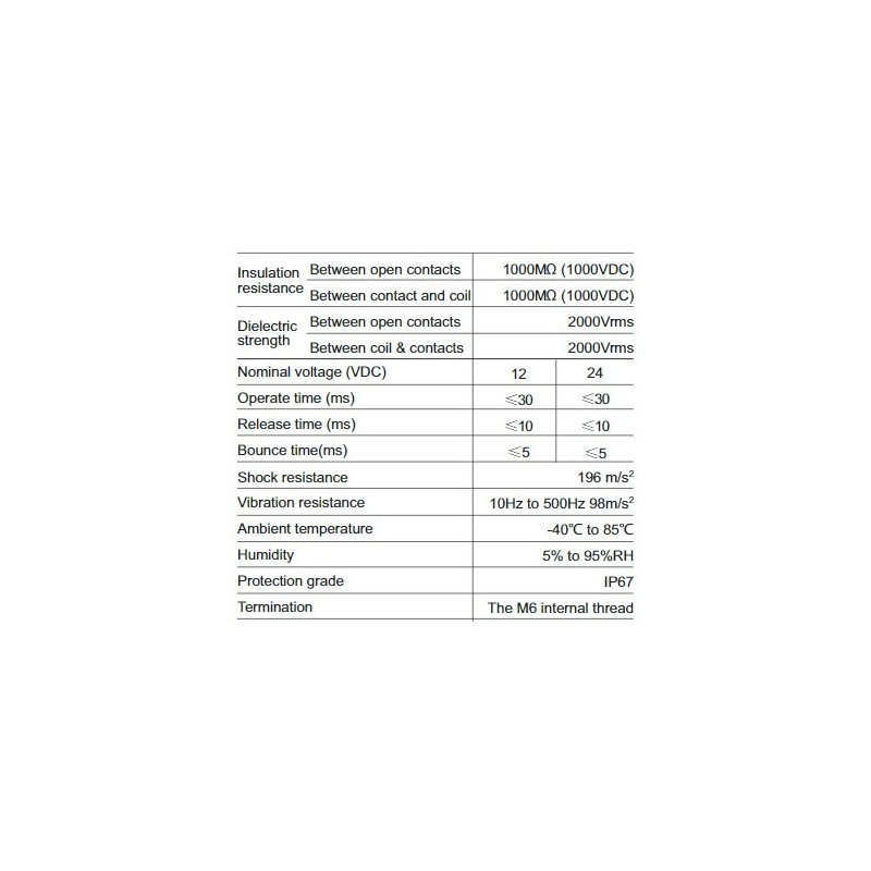 epoxy-sealed-polarity-series-dc-relays-hfz18v-150p-58119-2