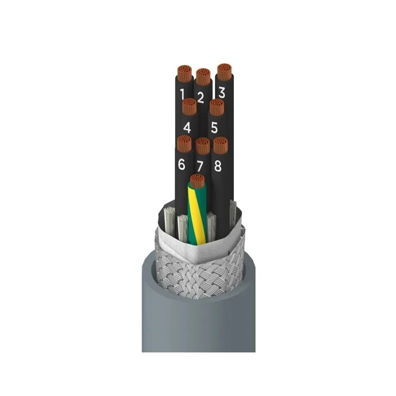 Alpha Wire Xtra-Guard FLEX Performance Multi-Core Industrial Cable 9 Cores Screened 600V 305m Thermoplastic 901609CY SL005