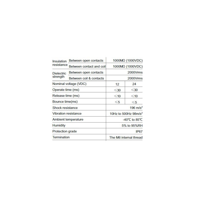 epoxy-sealed-polarity-series-dc-relays-hfz18v-200p-58122-2