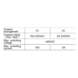 relay-module-hf115fp-as-58141-1