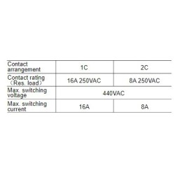 relay-module-hf115f-as-58144-1