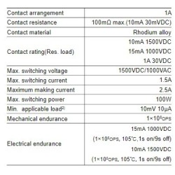 high-voltage-reed-relay-hr1-v-58169-1