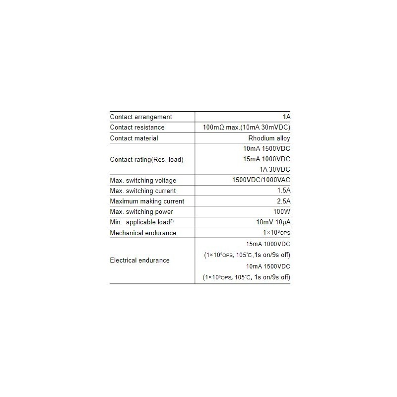 high-voltage-reed-relay-hr1-v-58169-1