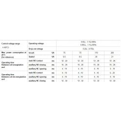 motor-control-and-protection-components-uec1-58182-1