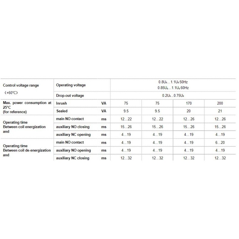 motor-control-and-protection-components-uec1-58182-1