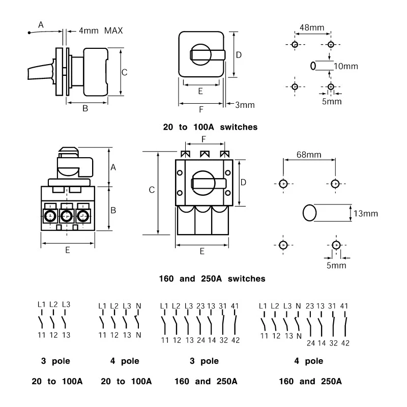 Kraus & Naimer 4-Pole Panel Mount Isolator Switch IP65, 32A, 5.5W KG32B.T204/GBA007.E