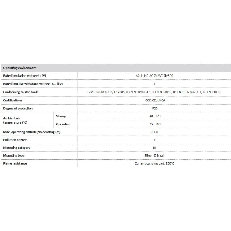 modular-contactors-uec1-16g-63g-58193-1