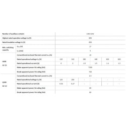 thermal-overload-relay-uer3-40-58208-1