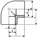 Georg Fischer Plastic Pipe Fitting 90° Elbow, Polyvinyl Chloride, 16 bar Pressure, Length 39mm 723100108