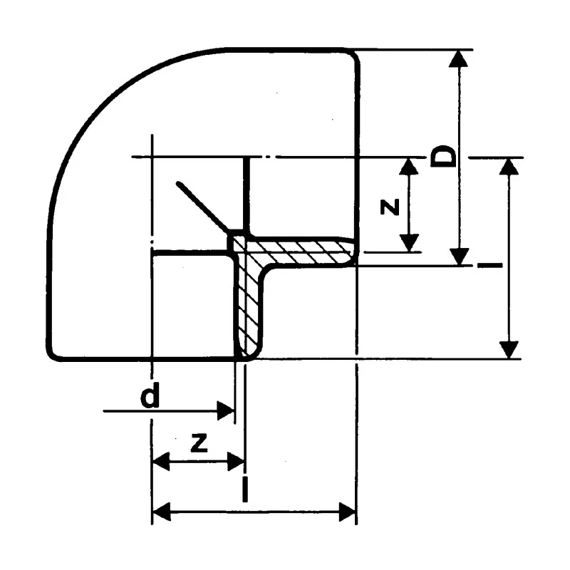 Georg Fischer Plastic Pipe Fitting 90° Elbow, Polyvinyl Chloride, 16 bar Pressure, Length 39mm 723100108