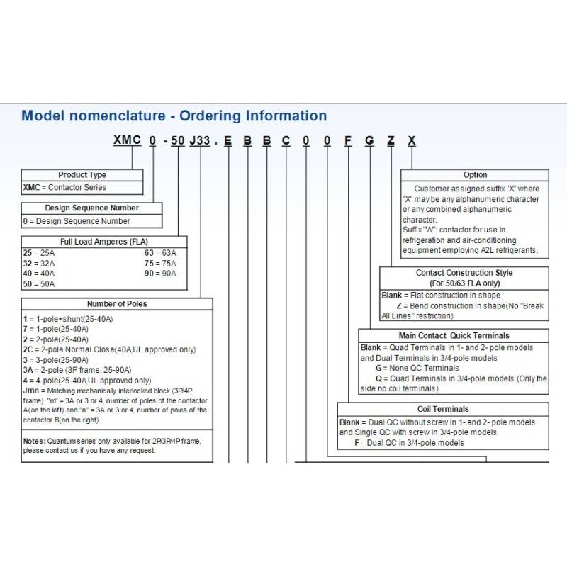 definite-purpose-contactors-xmc0-58219-1