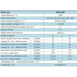 air-circuit-breakers-uew5-58234-1