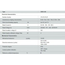 miniature-circuit-breaker-ueb3-125-58253-1