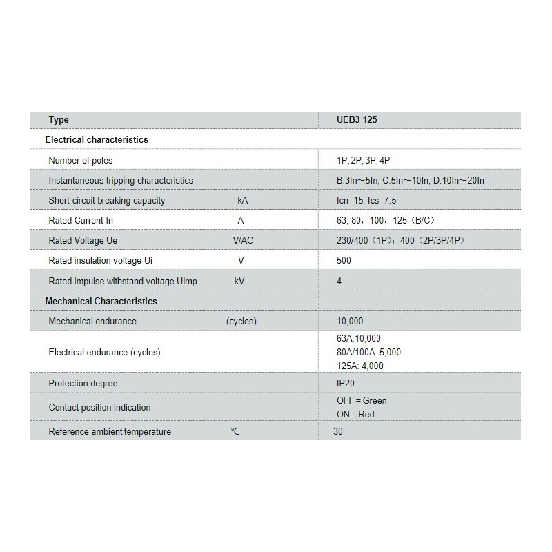 miniature-circuit-breaker-ueb3-125-58253-1