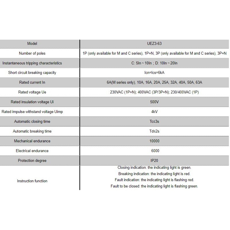 smart-miniature-circuit-breaker-uez3-63-58262-1