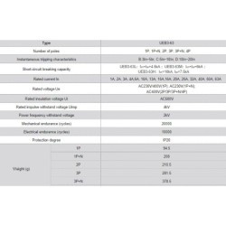 smart-miniature-circuit-breaker-ueb3-63-58263-1