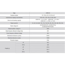 smart-miniature-circuit-breaker-ueb6-63-58272-1
