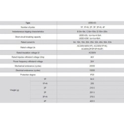 switch-disconnector-ueg3-125-58275-1