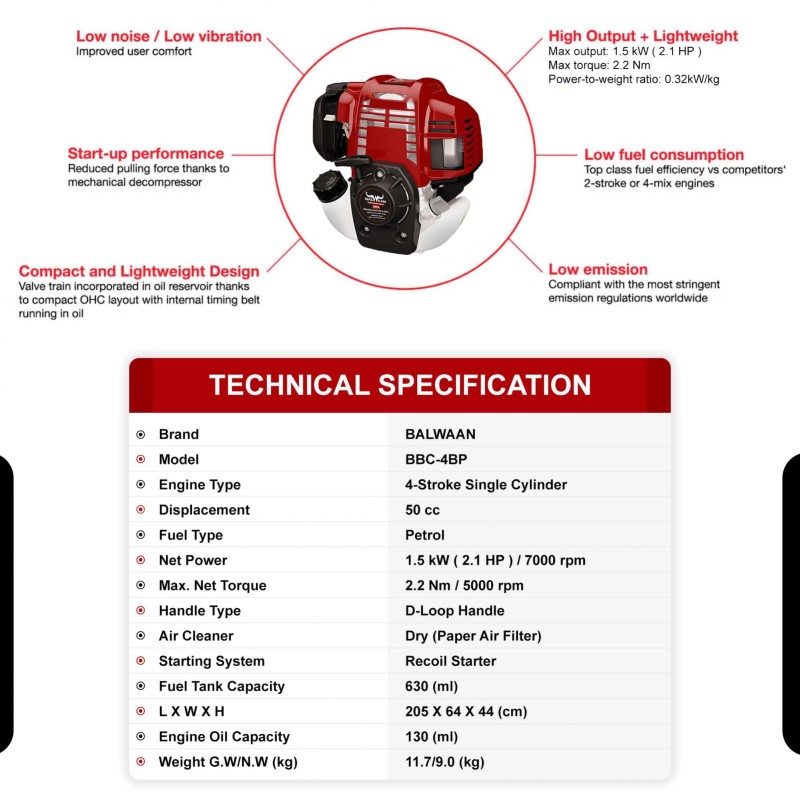 balwaan-back-pack-bx-50b-brush-cutter-bbc-4bpn-pro-58551-2