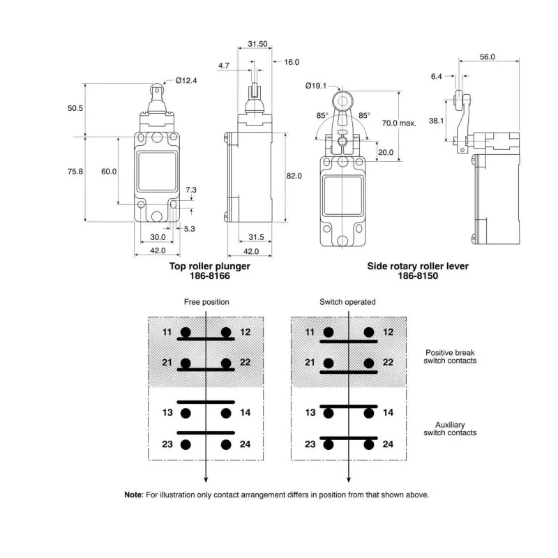 Honeywell Technologies GLA Series Plunger Limit Switch, DPDT, IP67, Die Cast Zinc Housing, 600V AC, 6A GLAB20D