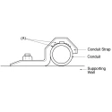 Thomas & Betts Conduit Strap Malleable Iron Conduit Fitting 16 mm Nominal Size 1275RS