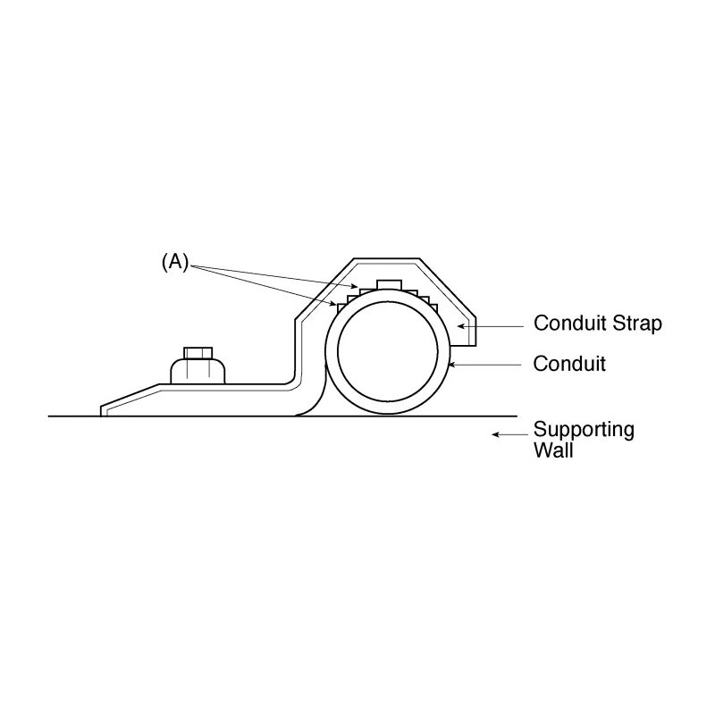 Thomas & Betts Conduit Strap Malleable Iron Conduit Fitting 16 mm Nominal Size 1275RS