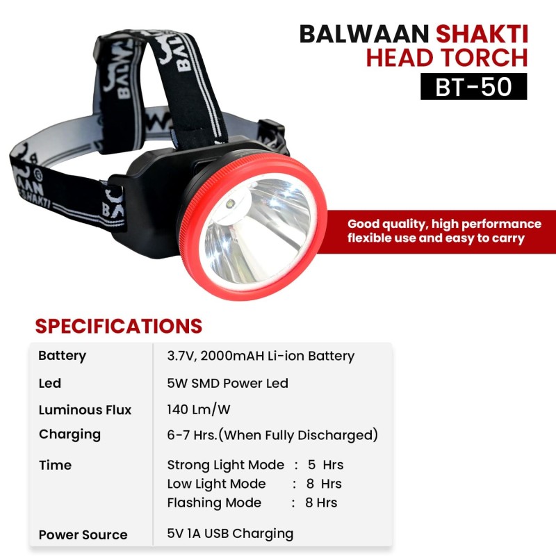 balwaan-shakti-led-flashlight-head-torch-bt-50-58690-1