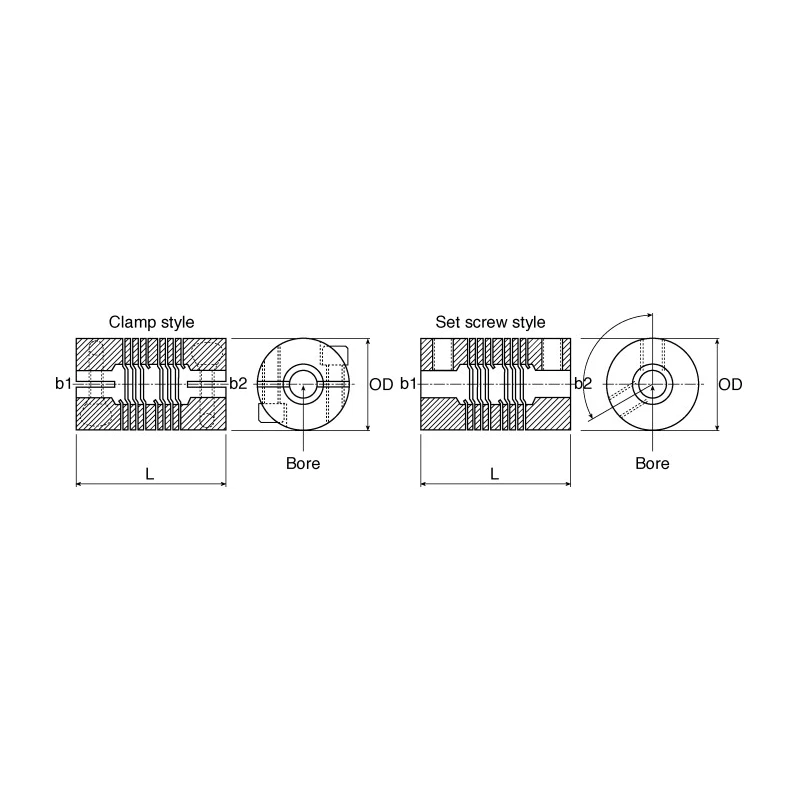 Ruland Stainless Steel Flexible Coupler 30 mm OD, 12 mm Bore Size, 30 mm Length, Screw Style MWS30-12-12-SS