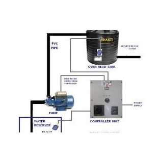water-level-controller-7224