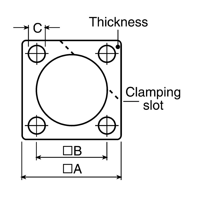 ACE Flange Mounting Plate for Robotics and Shock Absorbers QF33 QF United Kingdom