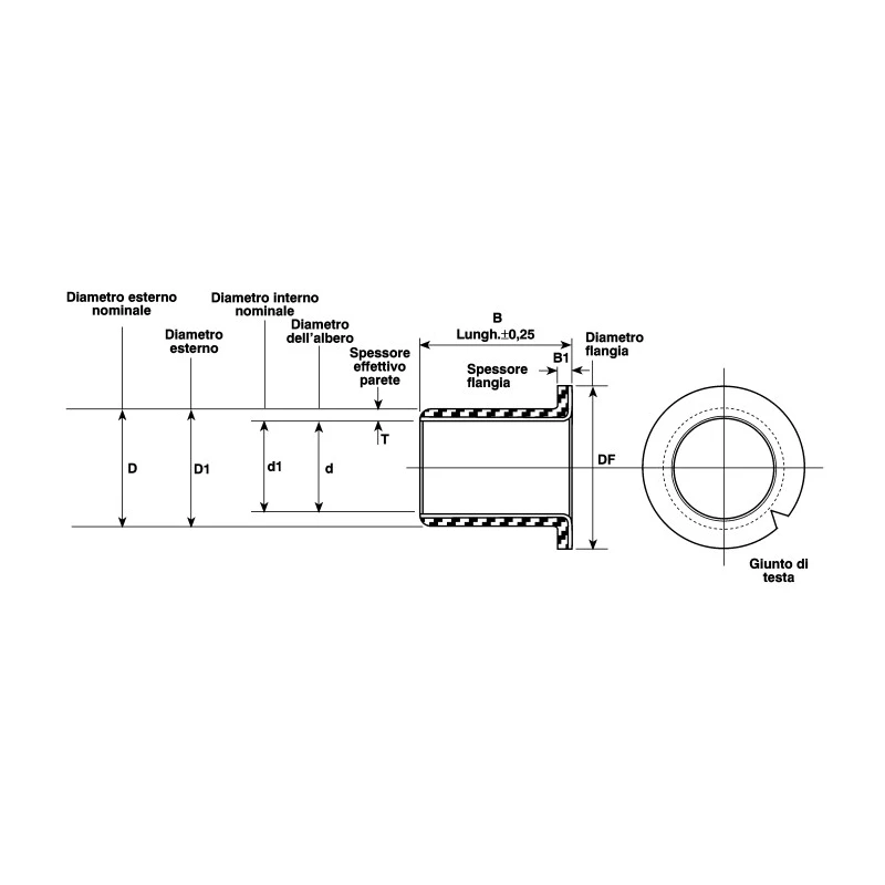 Igus Bearing Kit for Use With Different Shaft Materials 150 mm Temperature Range -40 to +130°C KIT-RS-S