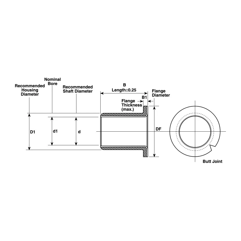 Igus Bearing Kit Compact Low-Friction Maintenance Free Bearing Kit 150 mm KIT-RS-L