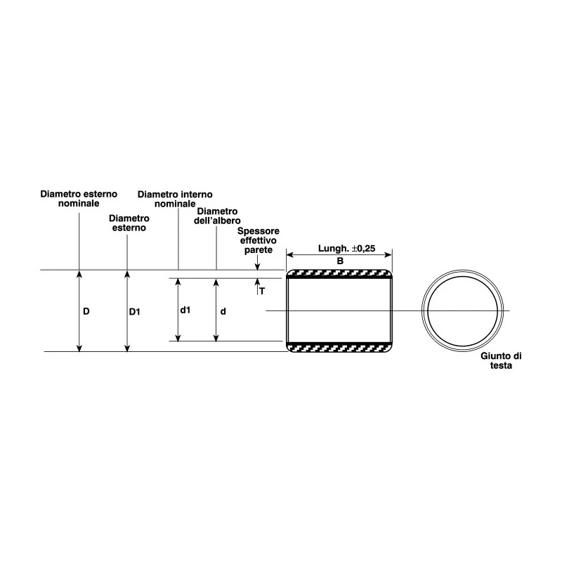 Igus Bearing Kit Compact Low-Friction Maintenance Free Bearing Kit 150 mm KIT-RS-L