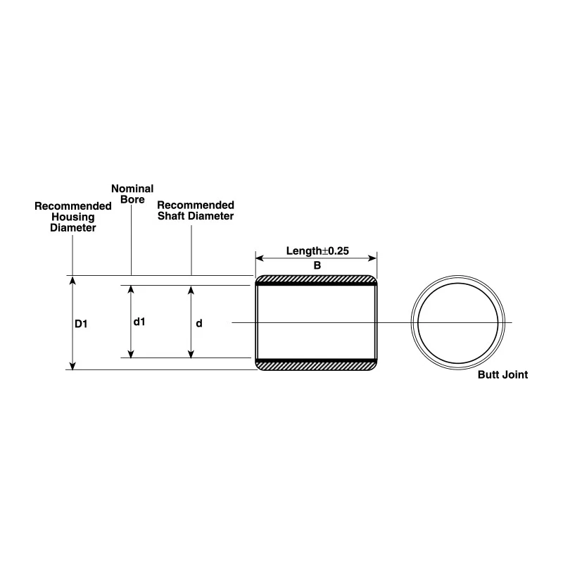 Igus Bearing Kit Compact Low-Friction Maintenance Free Bearing Kit 150 mm KIT-RS-L