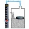 Float Level Indicator Gauge