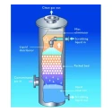 packed-tower-gas-scrubber-7320