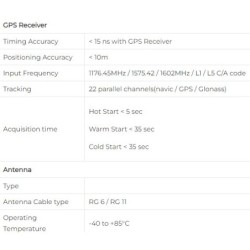 gps-ntp-time-server-with-antenna-cable-type-rg-6-rg-11-59594-1