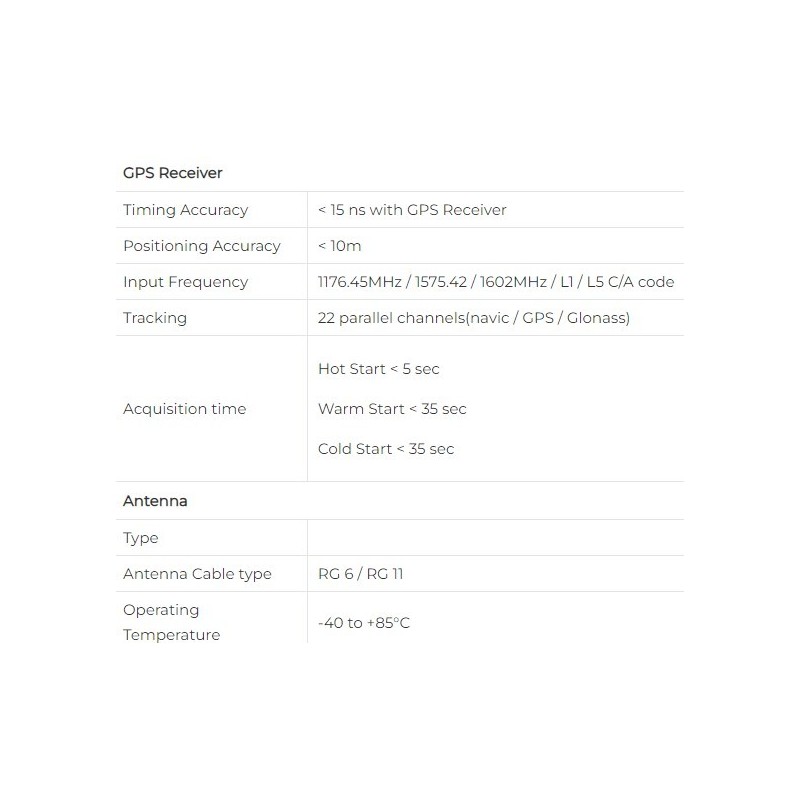 gps-ntp-time-server-with-antenna-cable-type-rg-6-rg-11-59594-1