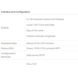 gps-ntp-time-server-with-antenna-cable-type-rg-6-rg-11-59594-2