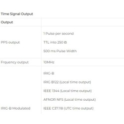 gps-ntp-time-server-with-antenna-cable-type-rg-6-rg-11-59594-3