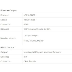 gps-time-synchronization-unit-59596-2